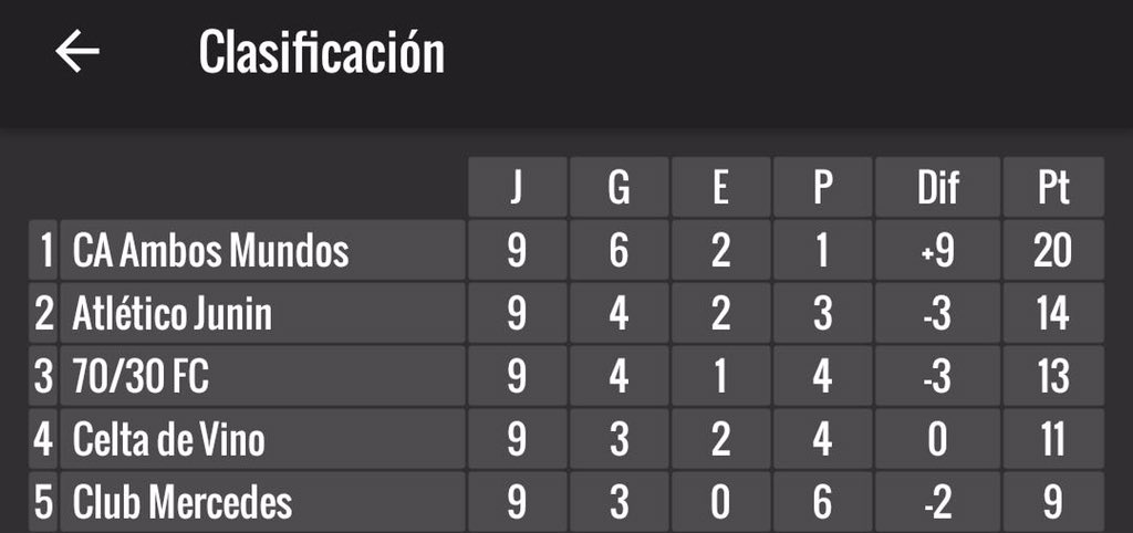 Ambos Mundos eSports 🇮🇹 tweet media