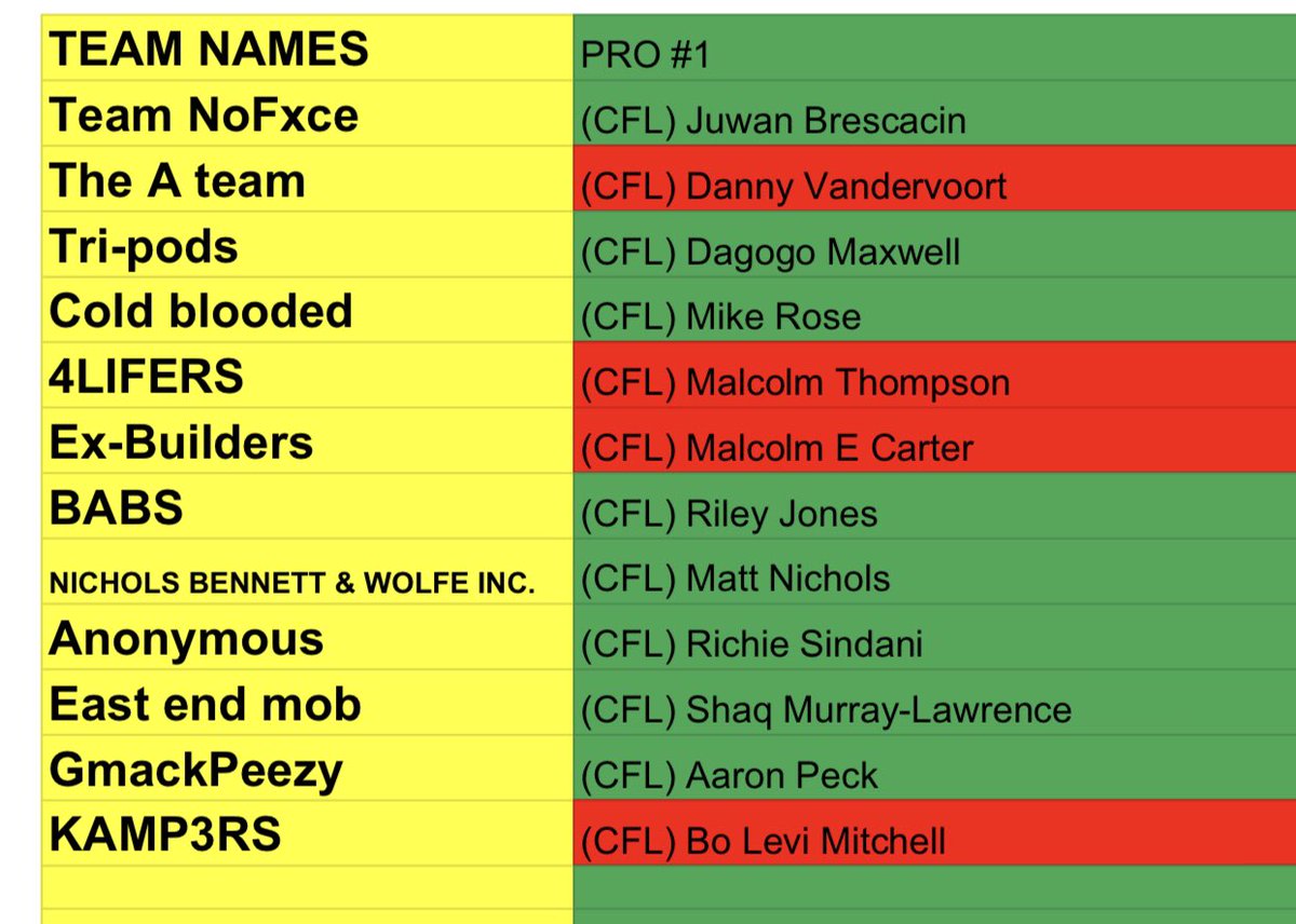 Juwan Brescacin-Jones 🙏🏽 tweet media