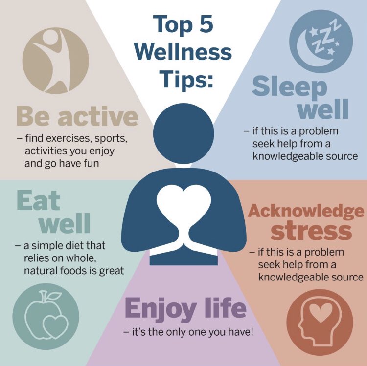 #InternationalSelfCareDay