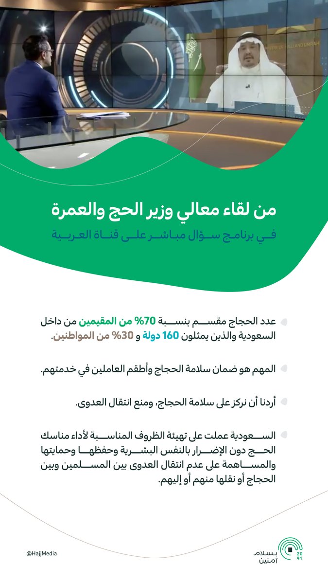 HajjMedia's tweet photo. #بسلام_آمنين| من لقاء معالي #وزير_الحج والعمرة في برنامج #سؤال_مباشر على قناة العربية. https://t.co/aG9w9YEREp