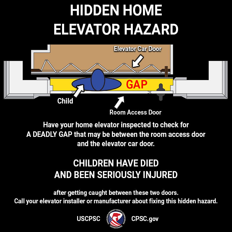 Hidden home elevator hazard. Have your home elevator inspected to check for a deadly gap that may be between the room access door and the elevator door. Children have died and been seriously injured after getting caught between these two doors. Call your elevator installer or manufacturer about fixing this hidden hazard.