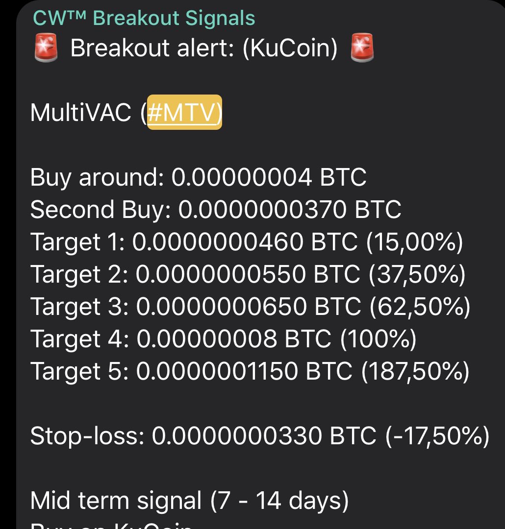 CryptoInfo_2017's tweet photo. $MTV #Multivac #MtvBtc
We bought from 1.8sats
#Kucoin #Gem 💎
Signal from 2.1 sats
Another #Alt $Alts slayed by Info
#AltSlayer 🐉⚔️💎💎 @CoinWhisperers https://t.co/JQgwAnIBEz
