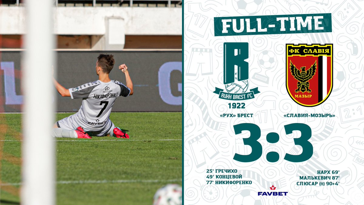 rukhbrest's tweet photo. 🤝Упускаем победу в концовке встречи...
Unfortunately, we end the game in a draw.
#rfc #rukhfc #realrukh #football #фкрух https://t.co/xYHIV9CTxJ