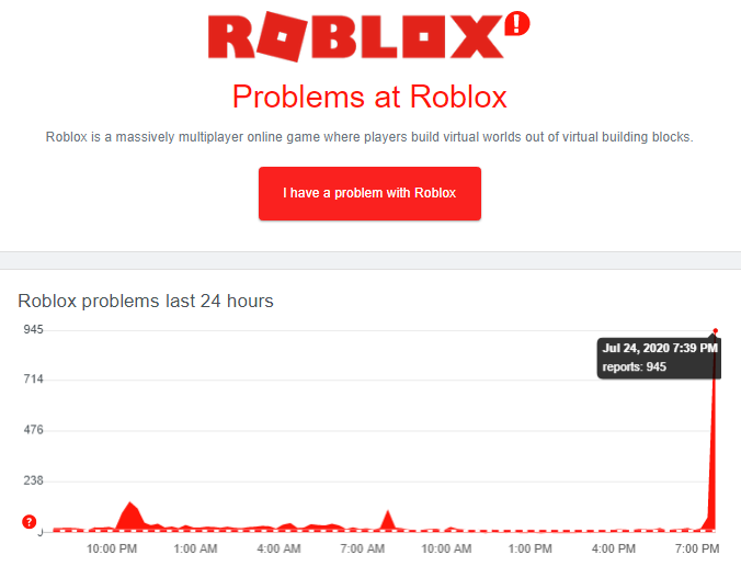 Is Roblox Shut Down Right Now