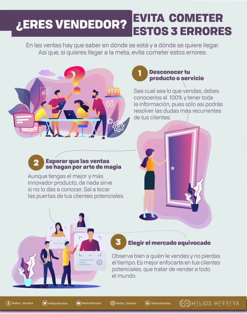 Helios_Herrera's tweet photo. Vender es un proceso, los cierres no son más que los resultados de llevar correctamente dicho proceso. Los errores pueden hacer que perdamos un cliente, presta atención a estos 3 errores que son muy comunes a la hora de vender. https://t.co/feoLdbUCce