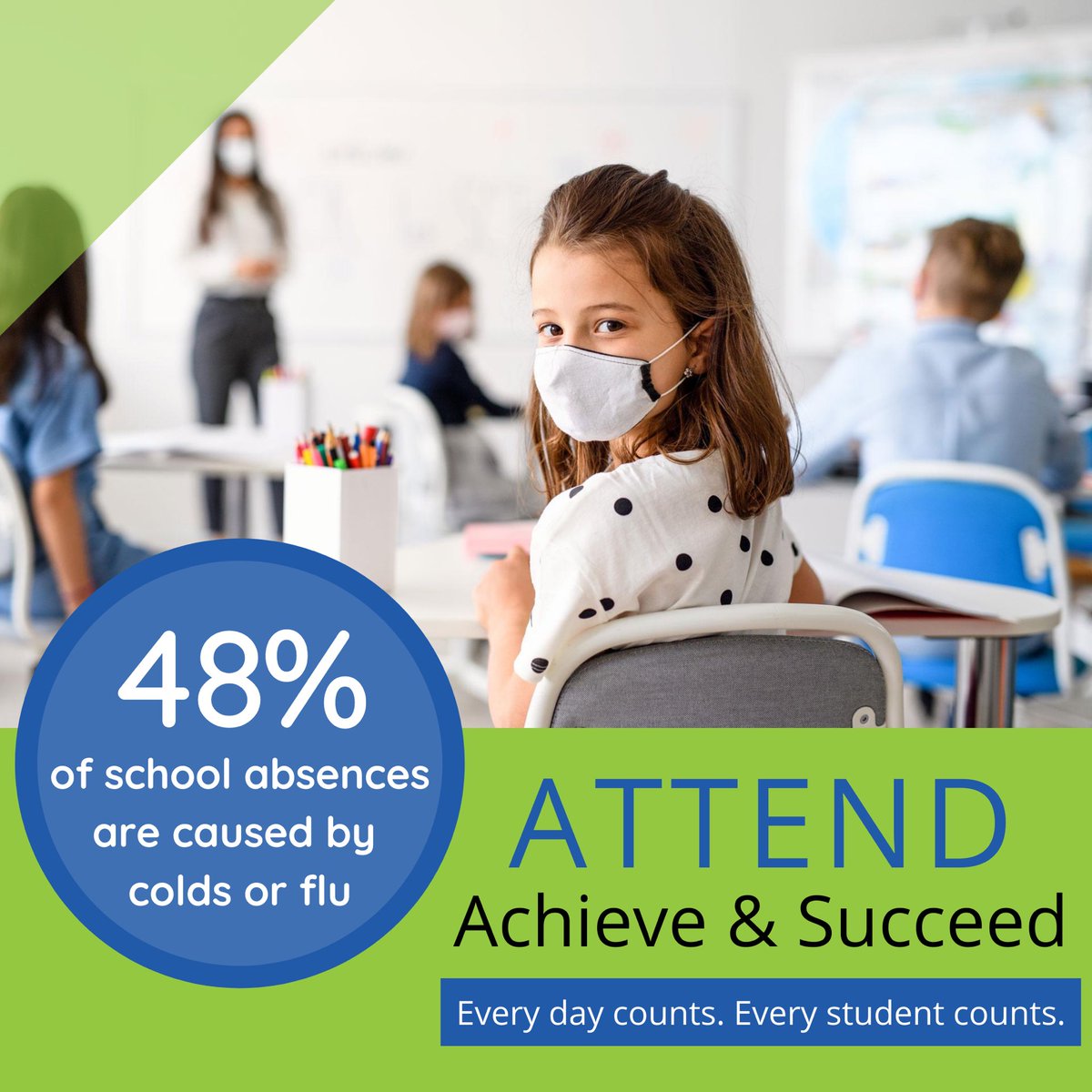 Schools in the area are online until November, providing more time to decide what reopening precautions schools can take to keep families safe. Ask your schools about disinfection. Find more facts at innerenviro.com/school. 
#Covid_19 #disinfection #ProtectFamilies #TexasCovid19