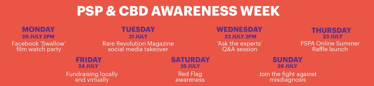 Thanks to Georgie for sharing her top fundraising tips this morning and to everyone who has shown an interest in Tea Parties.

The awareness activities continue tomorrow with our Red Flag resources and more personal experience sharing. 

#PSPAware #CBDAware