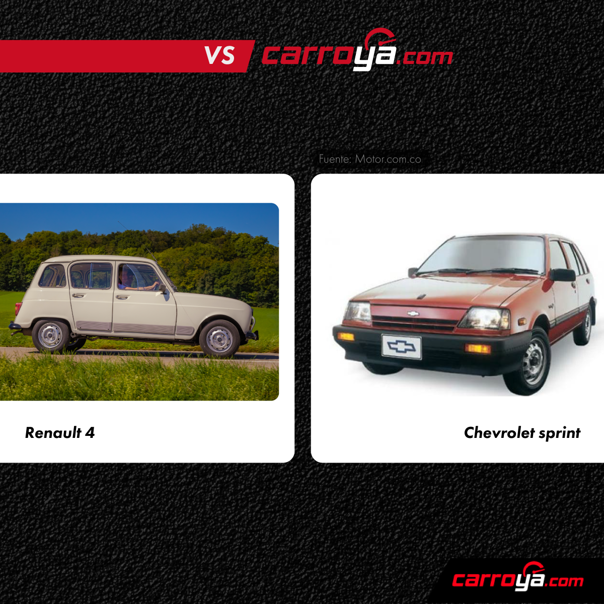 Carroya's tweet photo. ¡Tenemos final y es la que soñaste! ¡Nuestra #EliminatoriaPatriótica se definirá entre el #ChevroletSprint y el #Renault4! ¿Cuál es el carro colombiano por excelencia? #ColombiaDecide
El carro con más comentarios hasta las 11 a.m. del lunes, será nuestro campeón!!! #VotaYa https://t.co/ZaX9FiNo26