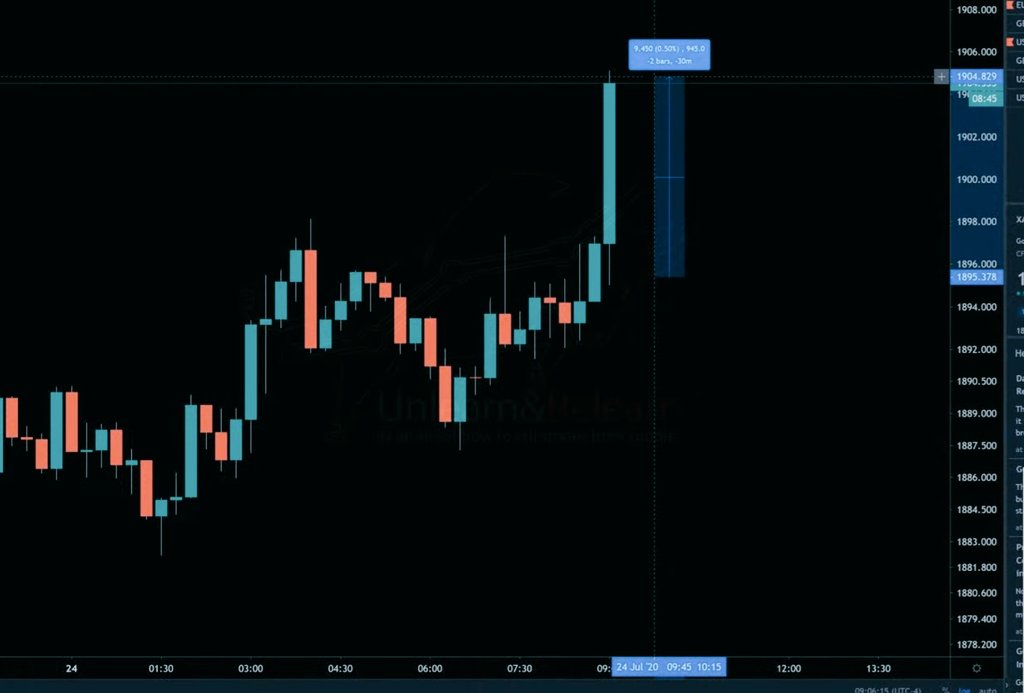 Snipertradesfx