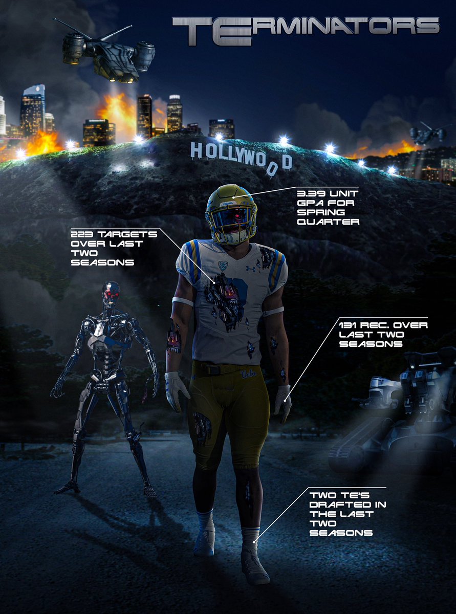 CoachDSage's tweet photo. Have a #TErminator mentality on the target of success both on/off the field 📚🏈&amp; life....stop at nothing to achieve the mission....2018/2019 models set the tone....excited for 2020 models! @Greg_Dulcich @MChurich @Mike10Martinez @David_Priebe11 @Evidence_Njoku @AndrewChoDesign https://t.co/S0Y9m9Qy6Y