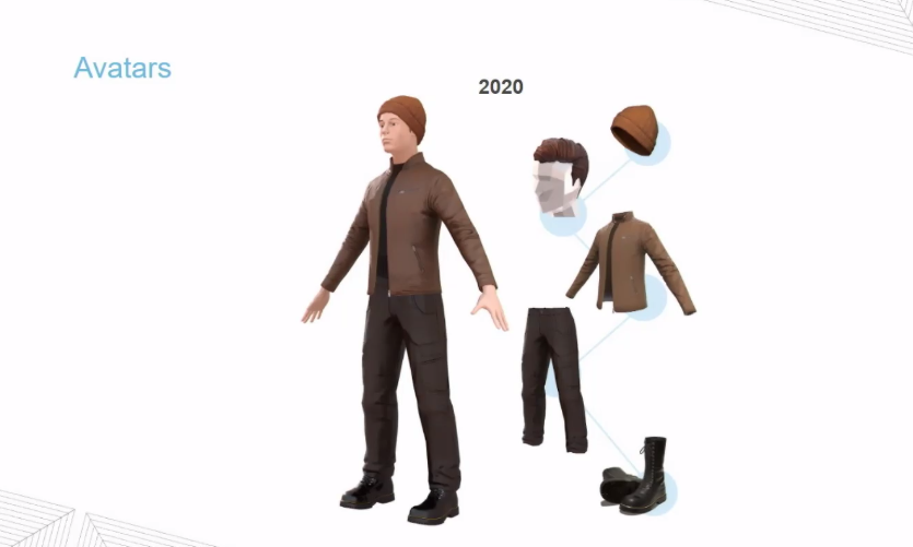 Bloxy News On Twitter Here S The First Look At Layered Clothing And The Future Of Roblox Avatars To Come Rdc2020 - white collar png roblox