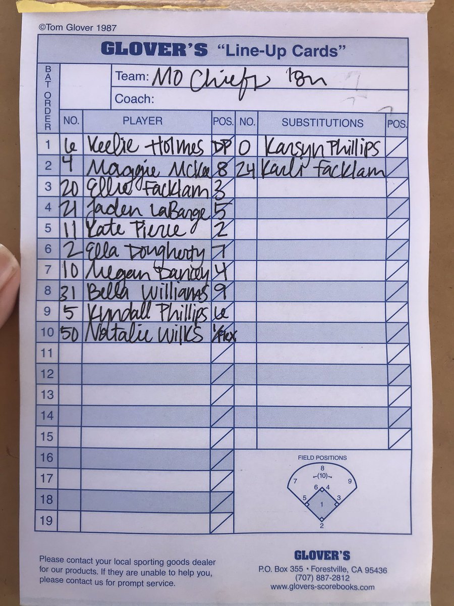 MoChiefs18u's tweet photo. First pitch might be earlier than 12:30! Starting lineup: https://t.co/zK4jAzUETH