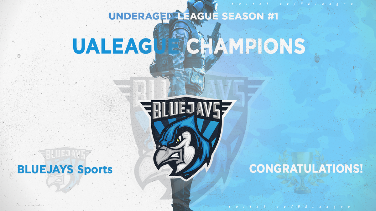UALeague Season #1

Trotz der angekündigten Pause verkünden wir die Sieger der ersten Season der Underaged League!

<a href="/BLUEJAYS_Sports/">BLUEJAYS</a> 

Das Team rund um Team-Captain @Chef_r6s konnte sich in der Liga sehr deutlich durchsetzen und trägt nun den Titel des UALeague Champions! ggwp
