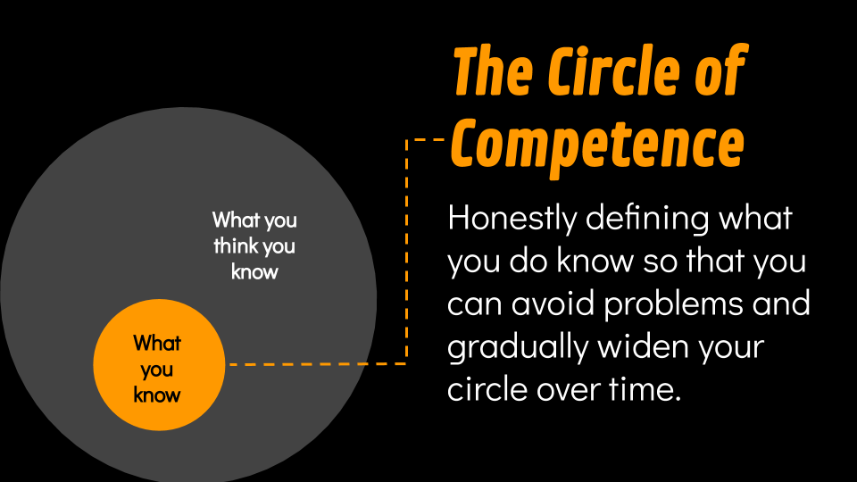 The Circle of Competence "If you want to improve your odds of success in life and business, then define the perimeter.. and operate inside. Over time, work to expand that circle but never fool yourself about where it stands today."- @farnamstreet  https://bit.ly/32Sd9Di 