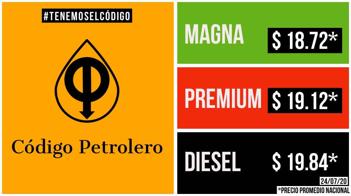 Código Petrolero tweet media