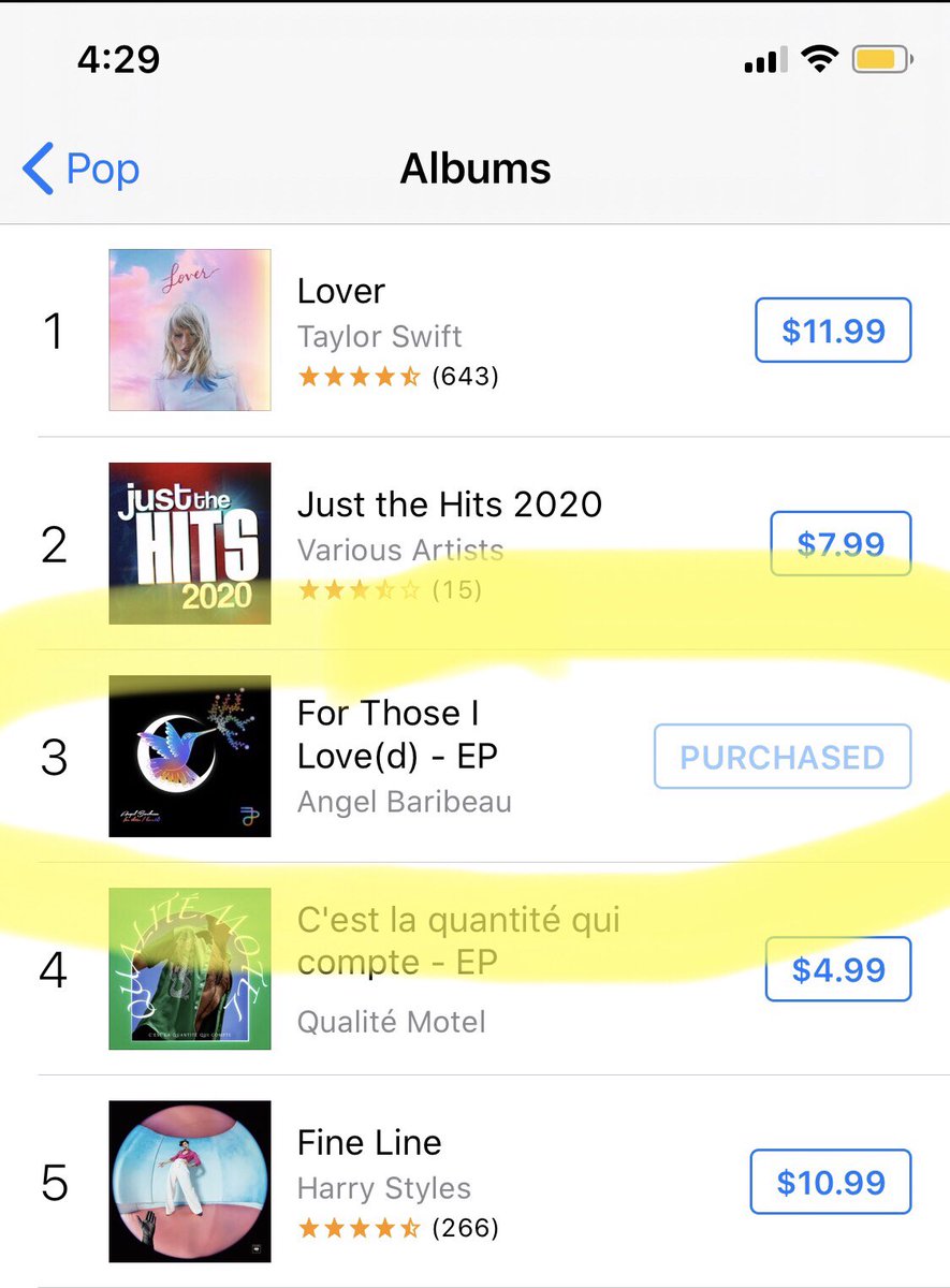 #3 on iTunes !! I’ve had this album on repeat all day. 🙌🏼 Congrats <a href="/AngelBaribeau/">Angel Baribeau</a> on this beautiful collection of songs. #EeyouIstchee #chaseyourdream