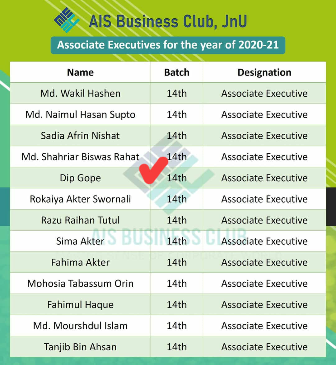 webguru550's tweet photo. Feeling Blessed
Recognized as "Associate Executive" of AIS Business Club, JnU for the Period of 2020-2021.
#graphicdesigner #happy_clubbing https://t.co/g9Uqk5fgkr