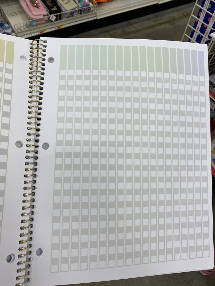 mrahatcherfisd's tweet photo. Came upon this at Michaels and thought it would be perfect for aggressive monitoring?! @CHSBraveNation https://t.co/sk6RGU8hMk