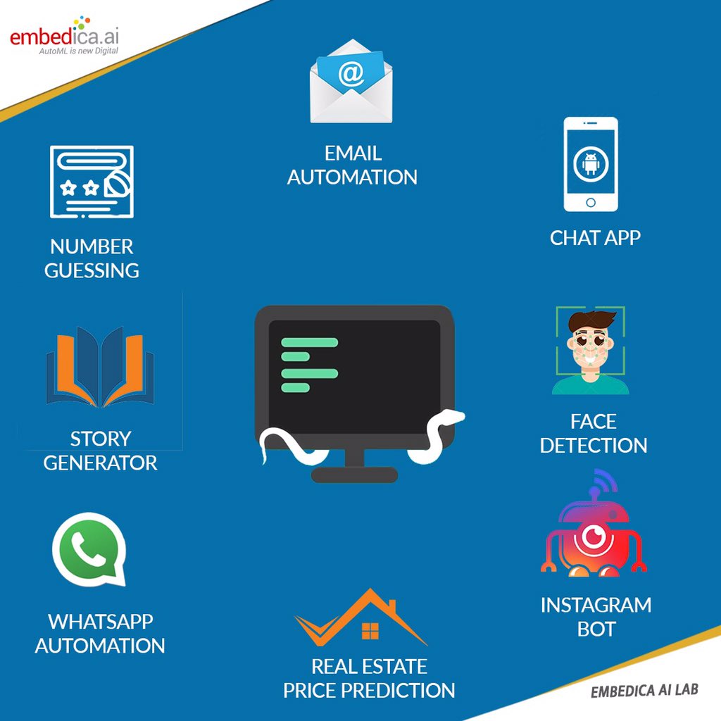 embedica_AI's tweet photo. Want to explore your coding skills? Here are the top python projects. Give a quick start to your #python career. We have the expertise in building &amp; training the #AI &amp; #MachineLearning models!

Want to know how: https://t.co/uPbKjYnuRP

#ArtificialIntelligence #technology #ML #AI https://t.co/F5vysCprPu