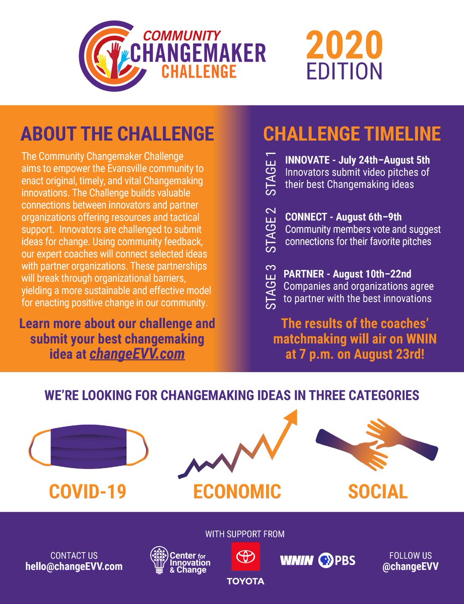 The Community Changemaker Challenge starts today. 
#changeEVV