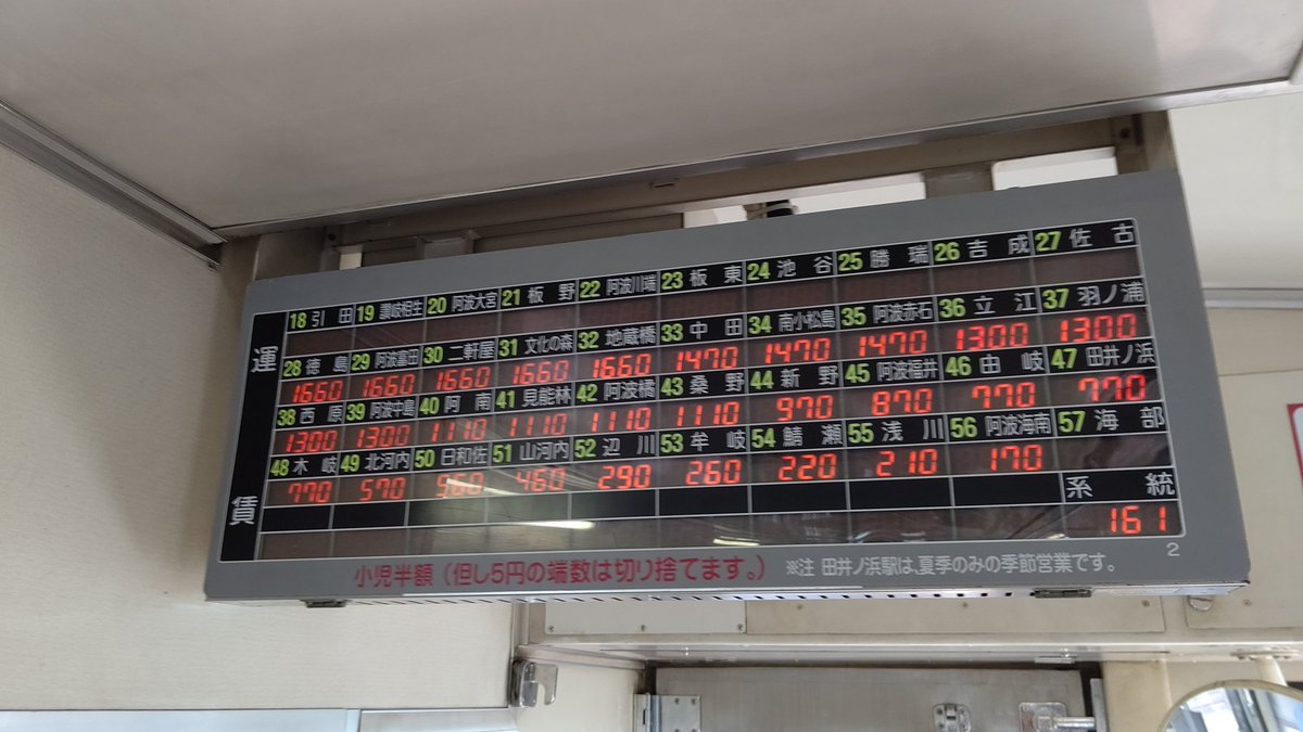 to_setu's tweet photo. 12日(日)。この日は、乗る日。
コロ��渦ですけど…
自身のスケジュール見て、今しかないと牟岐線とDMV導入前の阿佐海岸鉄道に行ってきました。
徳島9時30分発の列車に良く乗れたもんだ^_^;)。
撮り方のセンスと来訪時期のセンスの無さはご容赦を💧。 https://t.co/eHQ0Jgfe1m