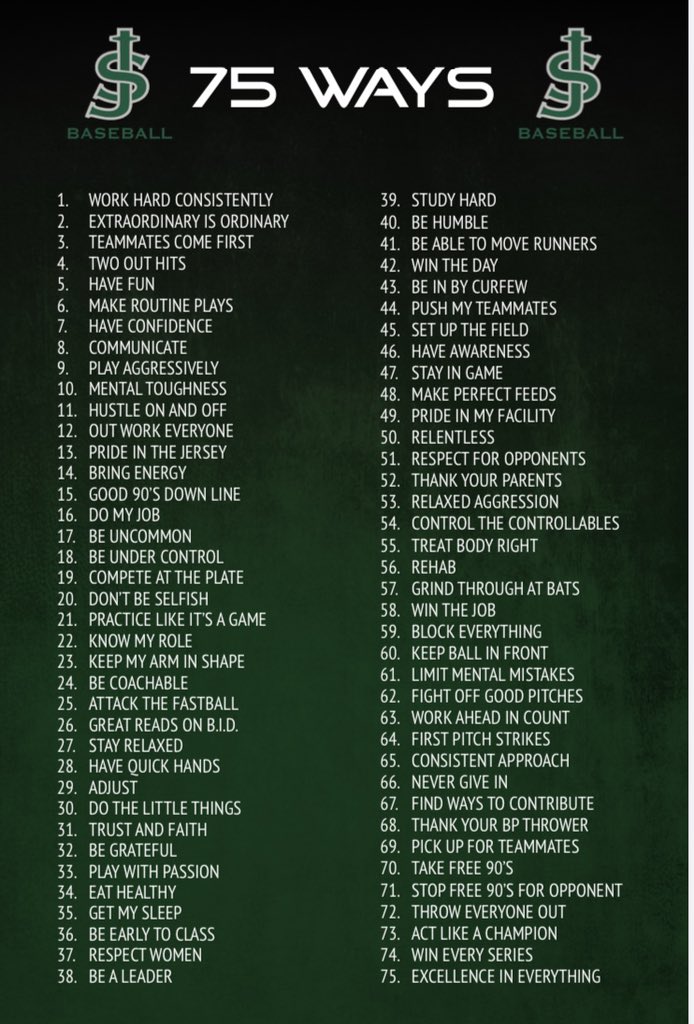 SaintJoesMetBB's tweet photo. Since Dan’s passing last Sunday the video of him below has been shared plenty. These are the 75 ways Dan memorized to get the team dinner. He did them all in numerical order in 1min 21seconds. Amazing how many of the 75 he embodied. https://t.co/0Wa8YzFIjp