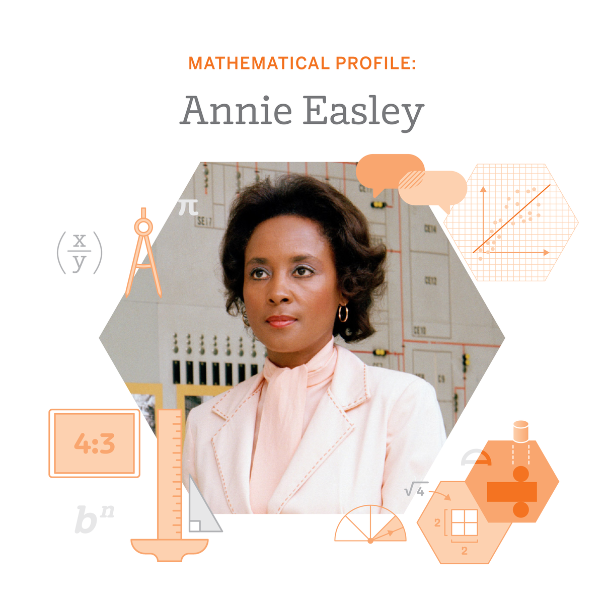 We created our #AmplifyMath profile cards for grades 6-12 to humanize math and share the stories behind the subject. Each card includes discussion prompts for your class — whether it meets remotely or in person. Download them all for FREE: go.info.amplify.com/download-other…