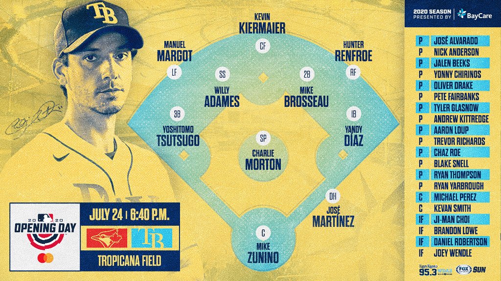 RaysBaseball's tweet photo. The starting nine, and the thirty to lead us into the season

1 - Díaz
2 - Renfroe
3 - Tsutsugo
4 - Martínez
5 - Margot
6 - Brosseau
7 - Adames
8 - Kiermaier
9 - Zunino https://t.co/XcHf2kwlPP