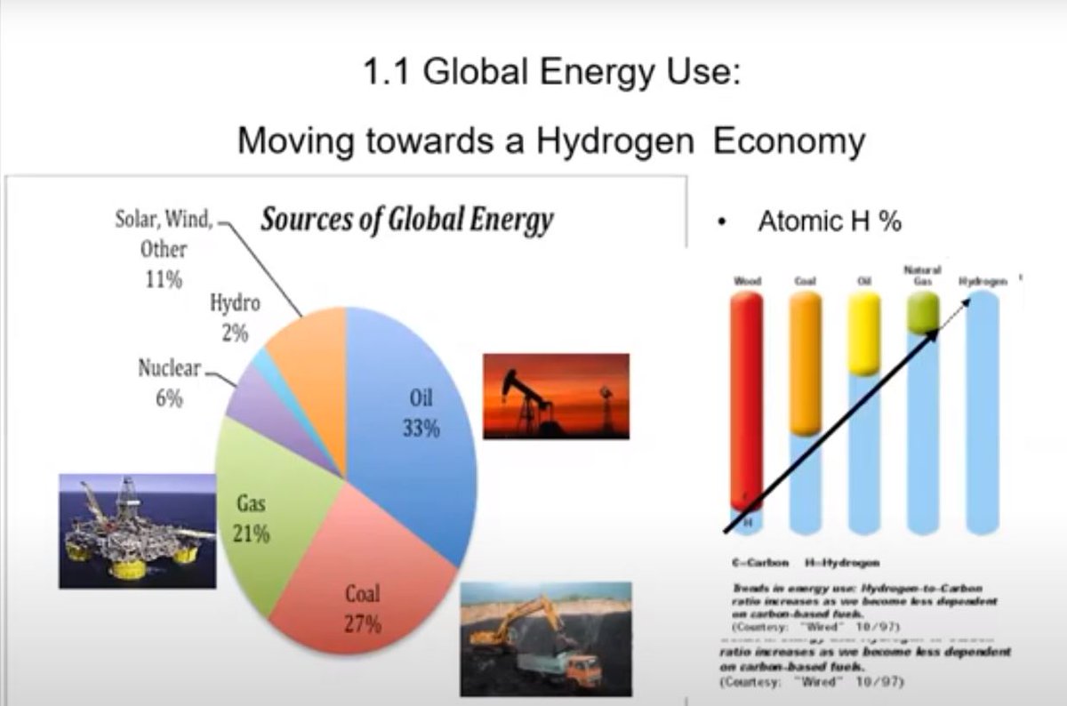 Columbia E&E Eng. tweet media