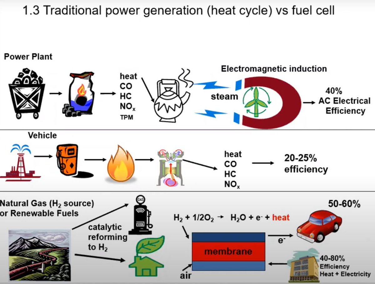 Columbia E&E Eng. tweet media