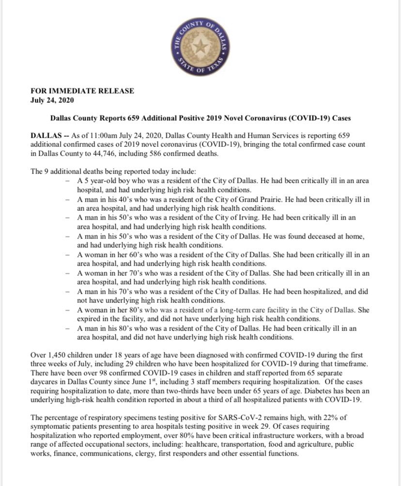 NEW: Dallas County Reports 659 Additional Positive 2019 Novel Coronavirus (COVID-19) Cases and 9 Deaths