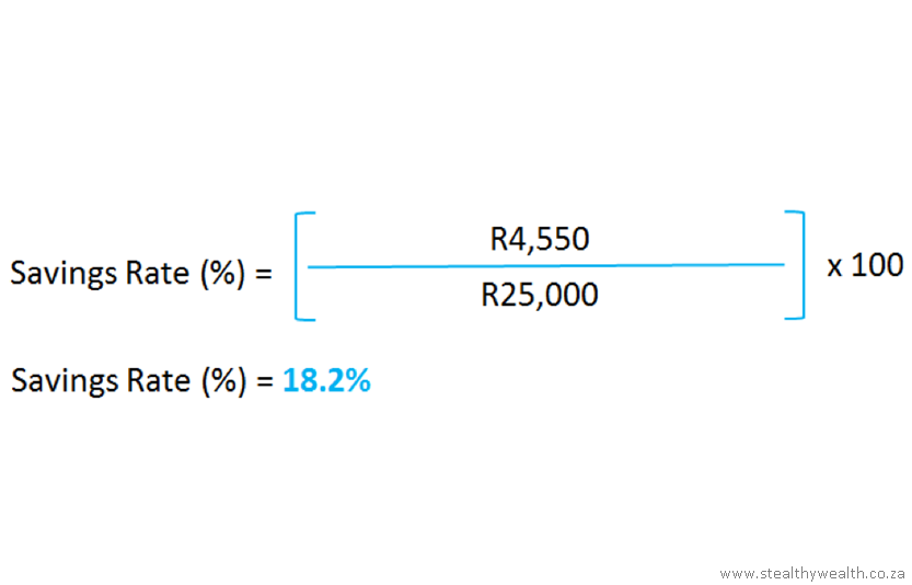 For example, consider someone earning R25,000/month. They make monthly contributions of:- R2,750 to a TFSA- R850 to their emergency fund- R950 as extra payments toward debtTheir Saving Rate is 18.2%