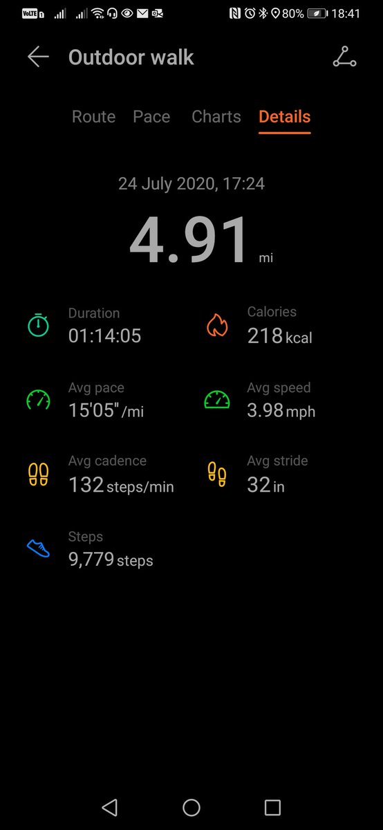 ks2873's tweet photo. Workout and power walk, a much needed destresser after an intense work week! #stressrelief #exercisethebody #exercisethemind https://t.co/ZlWqfyRkEB