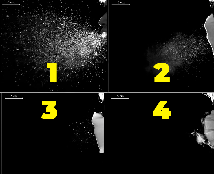 elpady's tweet photo. 😷 La importancia de la mascarilla vista desde un estornudo y su "onda expansiva":

1) SIN mascarilla > +30 cms...
2) Mascarilla 1 CAPA (tela) > +15 cms
3) Mascarilla 2 CAPAS (tela) > + 5 cms
3) Máscarilla 3 CAPAS (quirúrgica) > - 5cms

Igual ser 'cool' no es tan importante ahora https://t.co/8XojISZmpo