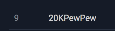 20KPewPew's tweet photo. 20KPewPew's first ever tourney was alright, nothing too special. Just whatever...

SIKE! We got NINTH (9th!!!) place in the NA Turf War Open! Out of 700 TEAMS?! HUGE congrats to these special four for going above and beyond the Call of Pewty and spraying down the competition! https://t.co/eg5YwIw1EM