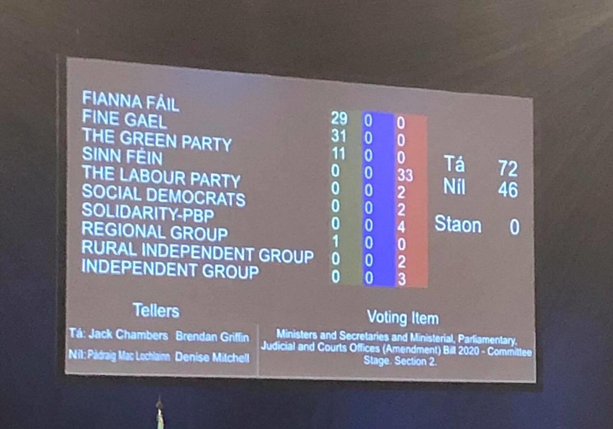 Eoin Ó Broin tweet media