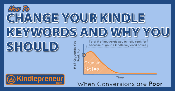 JohnMantle6's tweet image. #BookMarketing #KindleKeywords How to Change Your Kindle Keywords and Why You Should dlvr.it/RcJPbx via @DaveChesson