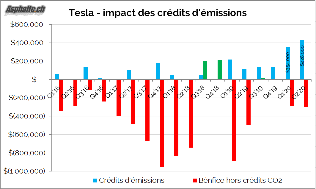 Asphalte tweet media