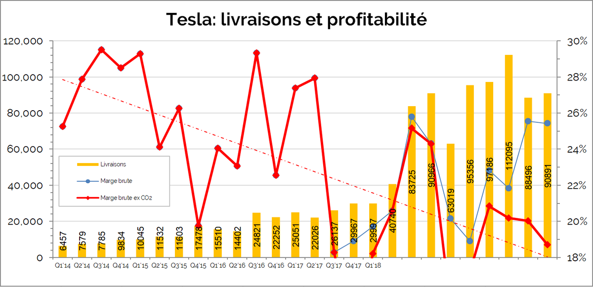 Asphalte tweet media