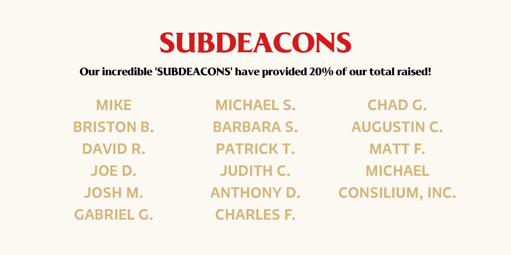 massoftheages's tweet photo. 🙏Thank you 'SUBDEACONS'!
These incredibly generous individuals provided over 20% of our total raised! 👇 #AssociateProducers https://t.co/aNtmbdVsZ9