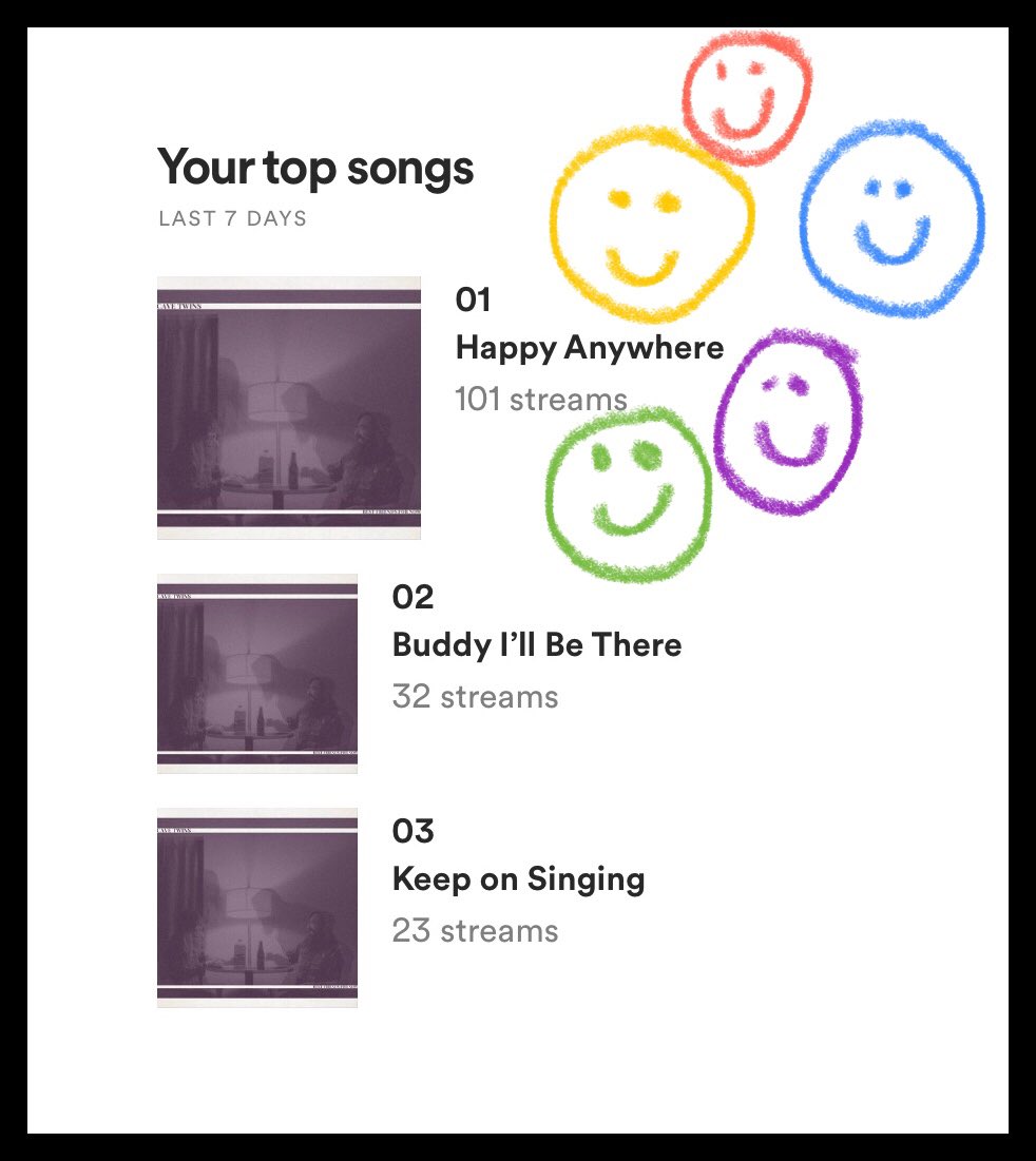 Pickin’ up the scraps from <a href="/blakeshelton/">Blake Shelton</a> and <a href="/gwenstefani/">Gwen Stefani</a> this week! #HappyAnywhere 😊 youtu.be/vTghab_zWHA