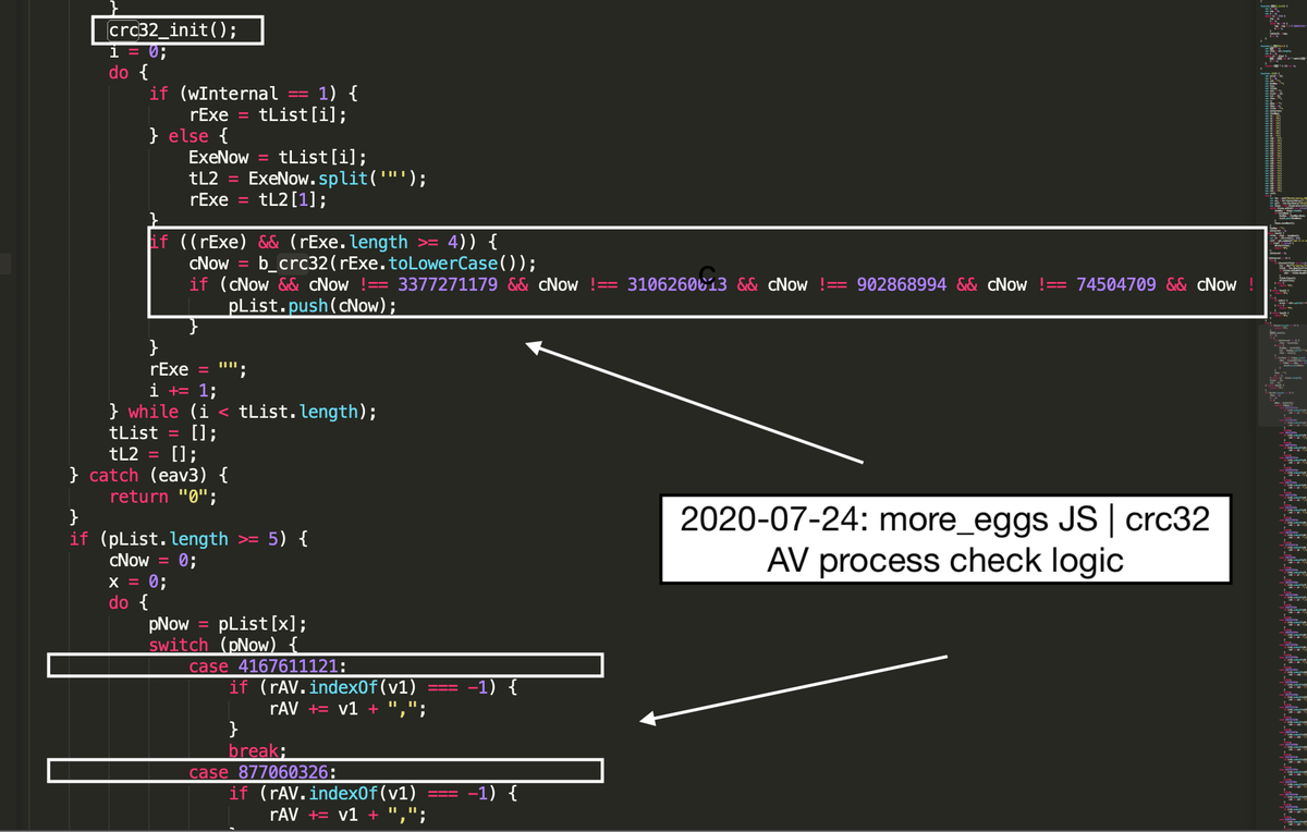 VK_Intel's tweet photo. 2020-07-24: 🔥👁‍🗨#more_eggs JS loader | #TerraLoader #Signed .ocx
Cert -> 🇨🇿 [AntiFIX s.r.o.] #Sectigo
base91 en|de|code | crc32 sum AV process check

BV = "6.6a"
🛑C2: maps.doaglas .com/update/check

MD5:C8AEF418DF5CE78AA55FDA9B4DA2B6A8
h/t @malwrhunterteam https://t.co/00nt2qdZxQ