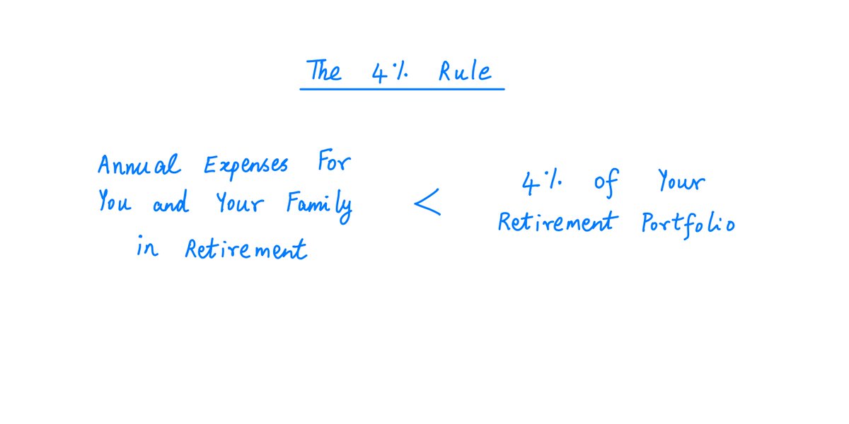 4/FIRE advocates have a rule they love to cite: the 4% rule.The 4% rule says: your annual expenses in retirement should not exceed 4% of your portfolio.You can use this rule to calculate how large a portfolio you need to accumulate before you can quit your job and retire.