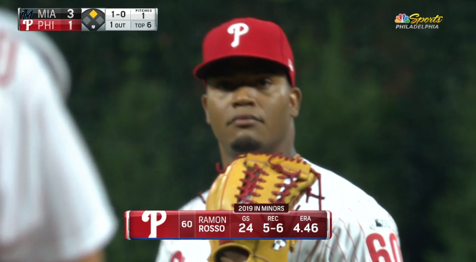 19,691st player in MLB history: Ramon Rosso2015: signs with LAD2016: released by LADJune 2017: signs with PHIrest of 2017: shreds 3 levels of rookie ball (1.31 ERA in 75.2 IP)2018: shreds both levels of A-ball (2.04 ERA in 123.1 IP)2019: fine in AA/AAA2020: BIG LEAGUER