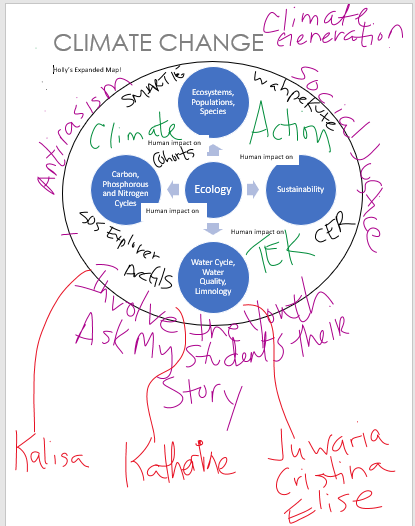 hkfenderbender's tweet photo. My updated concept map of Climate change #StayInstitute It was a blast!! https://t.co/G0XJXl4e1m