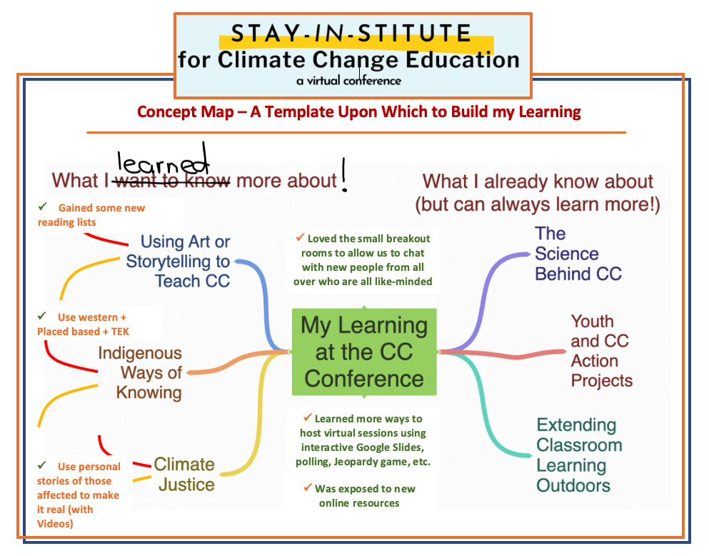 GrisardeSimone's tweet photo. Finishing up my concept map of my learning from the amazing #StayInstitute for Climate Change Education. #TeachClimate. @ClimateGenOrg @TWCYouthClimate @NOAAClimate https://t.co/kmDt6Ga3Co