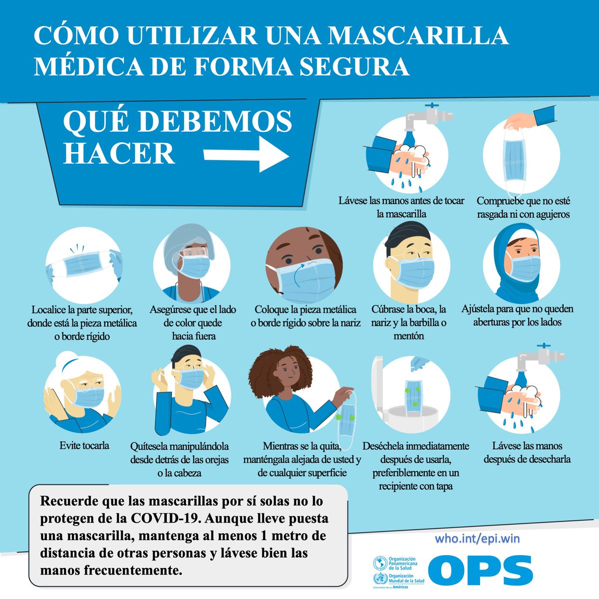 opsomsuruguay's tweet photo. ¿Cómo usar una mascarilla de forma segura? #COVID19 https://t.co/ZI3TKr8WAW