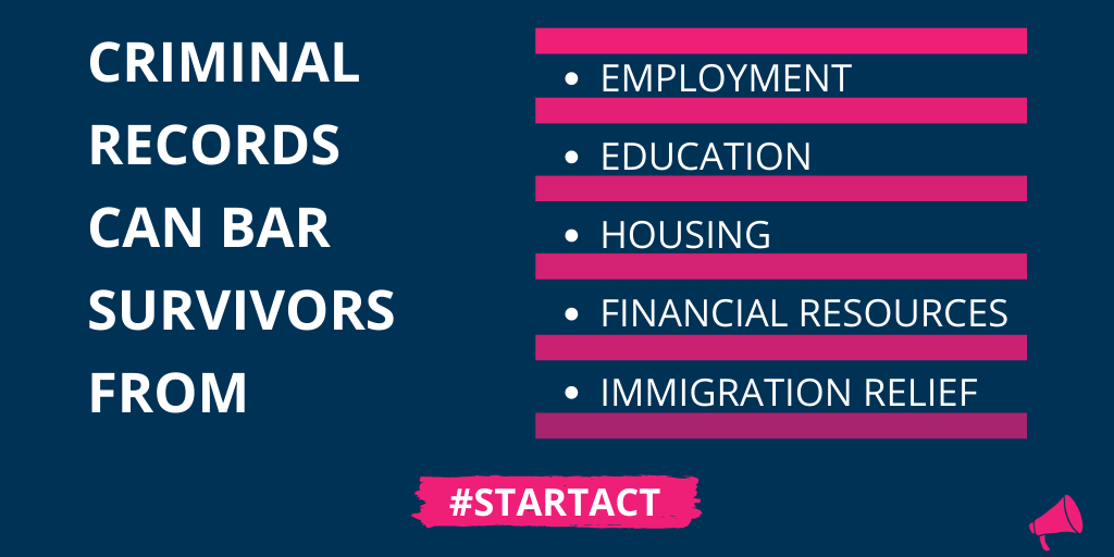 Why is the #STARTAct important? Countless #humantrafficking survivors will be able to clear their records of a broader range of criminal convictions that were a result of being trafficked or pimped. W/out a record, survivors will be able to have a fresh start. #StandWithSurvivors