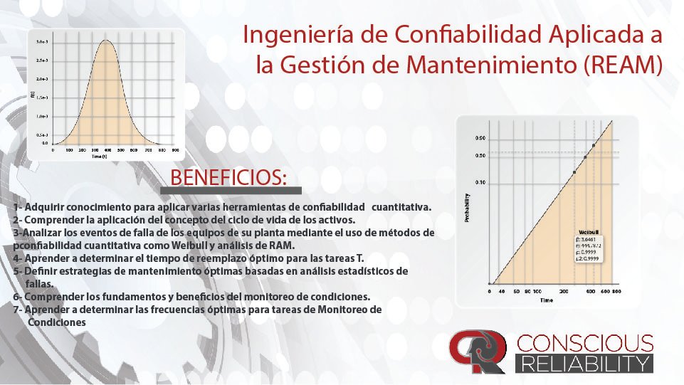 PdMTechUSA's tweet image. REAM – Reliability Engineering Applied to Maintenance – Online – Clase en Español  con @JsifonteR en vivo | del 28 al 31 de julio 4 mañanas de aprendizaje| inscribase aquí:  ow.ly/NfVV50AGN2U  |#Mantenimiento #Confiabilidad #Cursos #Latinamerica